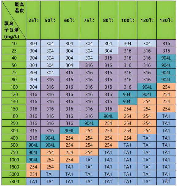 江苏金创新天管道有限公司