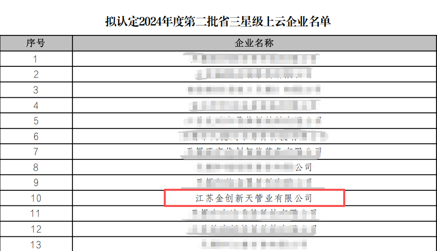 江苏金创新天管道有限公司